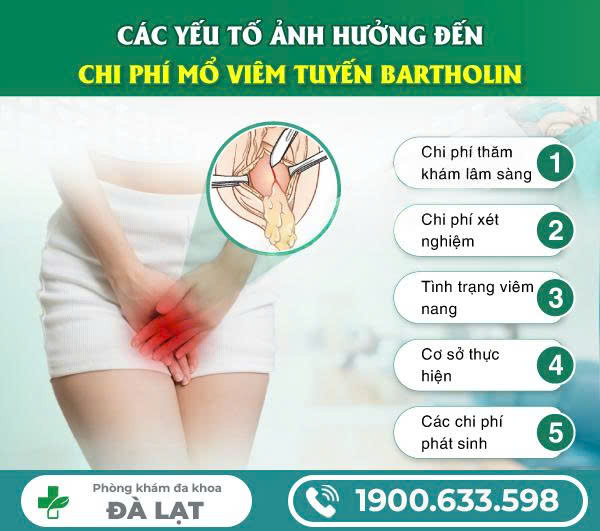 Hình ảnh minh họa